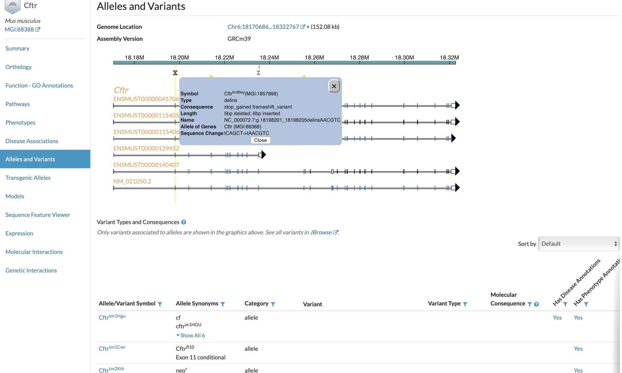 Screenshot of an Alliance of Genome Resources gene page at the variants section